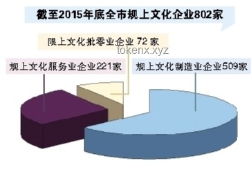 全合成技术：推动化工产业革新与绿色转型的驱动力